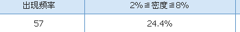 d.png